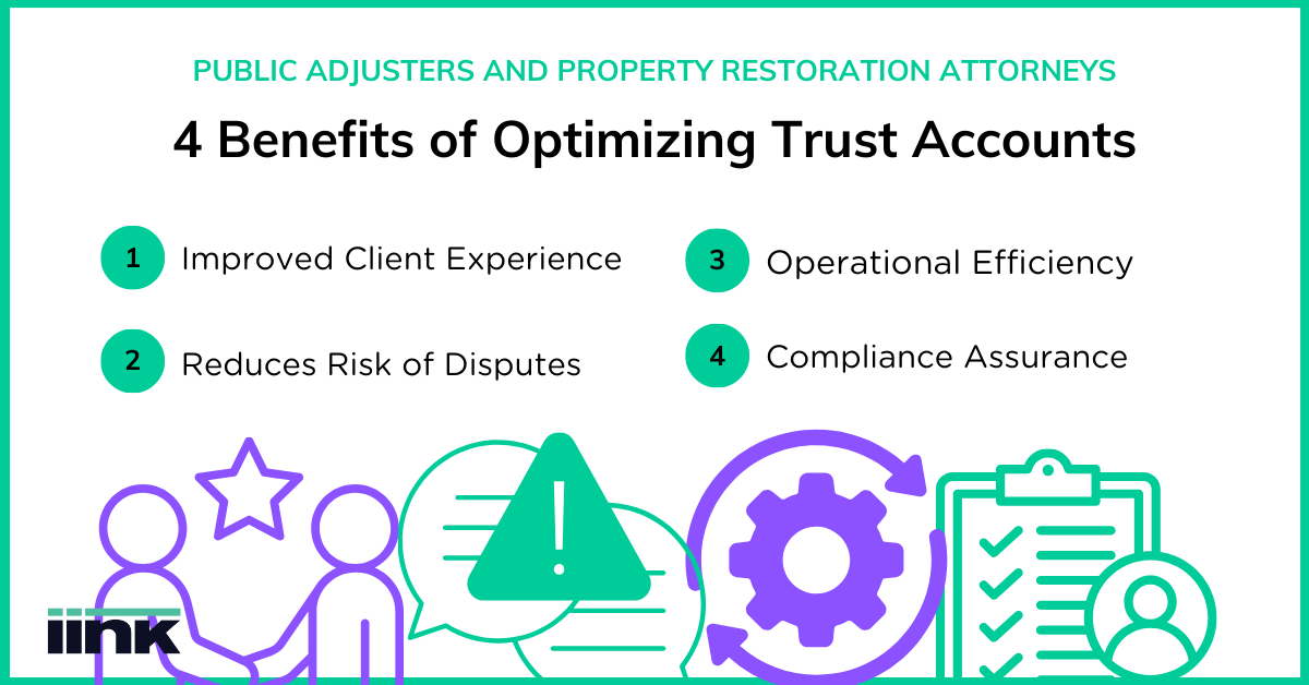 https://iink.com/images/articles/Benefits-Optimizing-Trust-Accounts.png